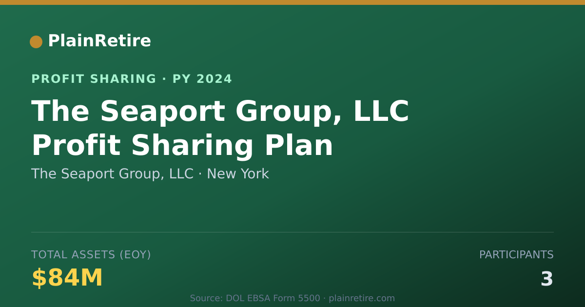 Shareable card for The Seaport Group, LLC Profit Sharing Plan (2024)