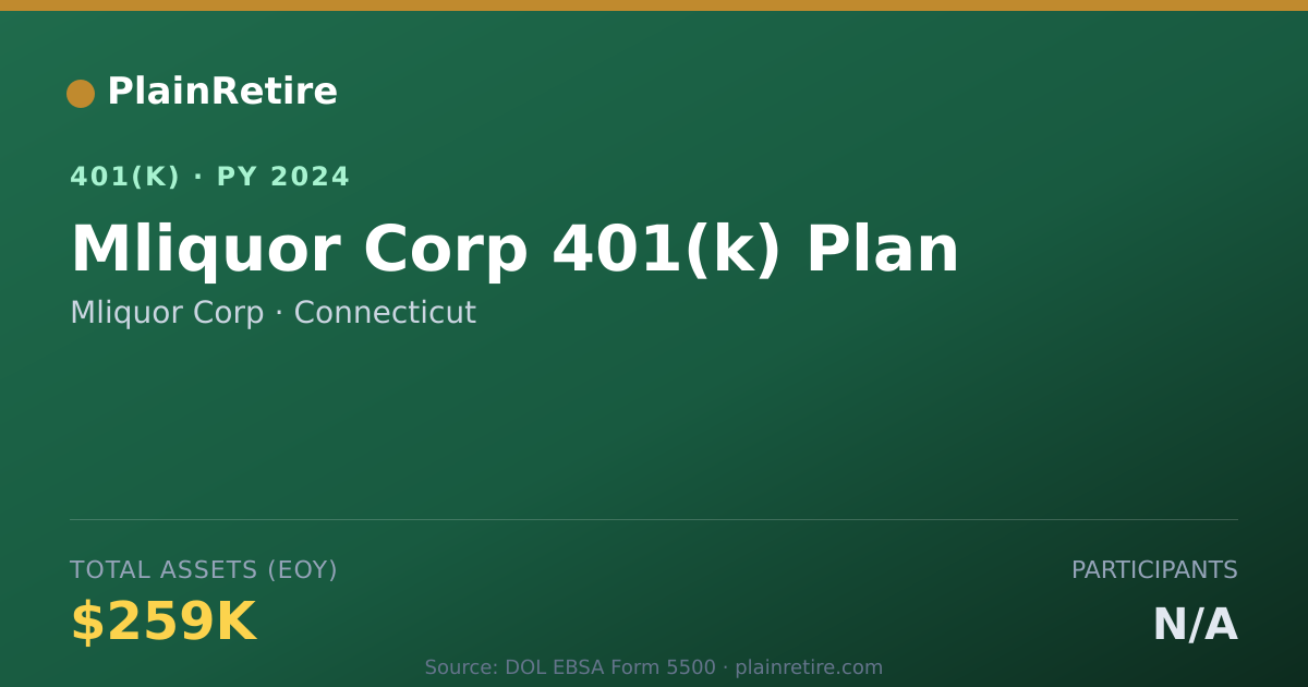Shareable card for Mliquor Corp 401(k) Plan (2024)