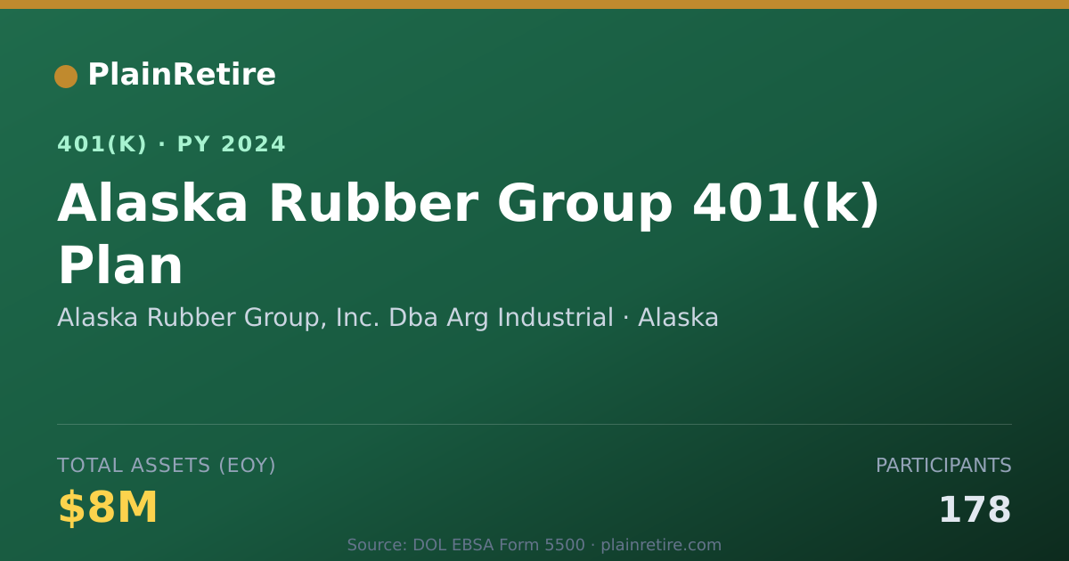 Shareable card for Alaska Rubber Group, Inc. Dba Arg Industr 401(k) Plan (2024)