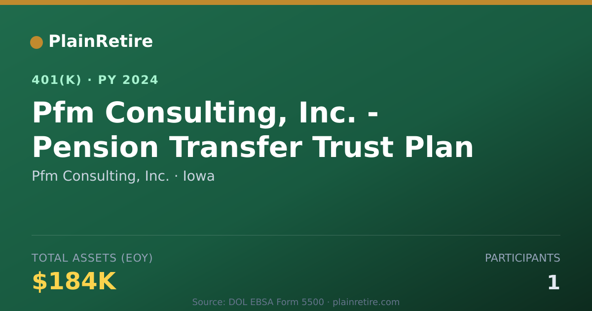 Shareable card for Pfm Consulting, Inc. 401(k) Plan (2024)