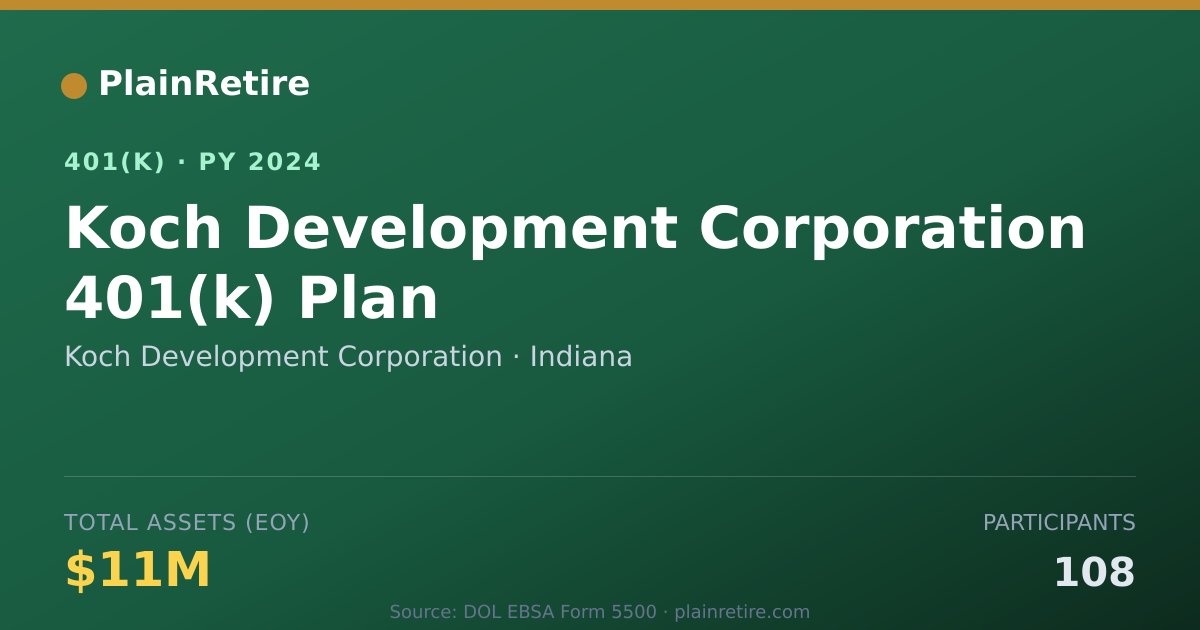 Shareable card for Koch Development Corporation 401(k) Plan (2024)