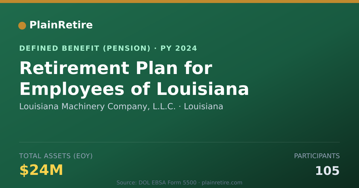 Shareable card for Louisiana Machinery Company, L.L.C. Pension Plan (2024)