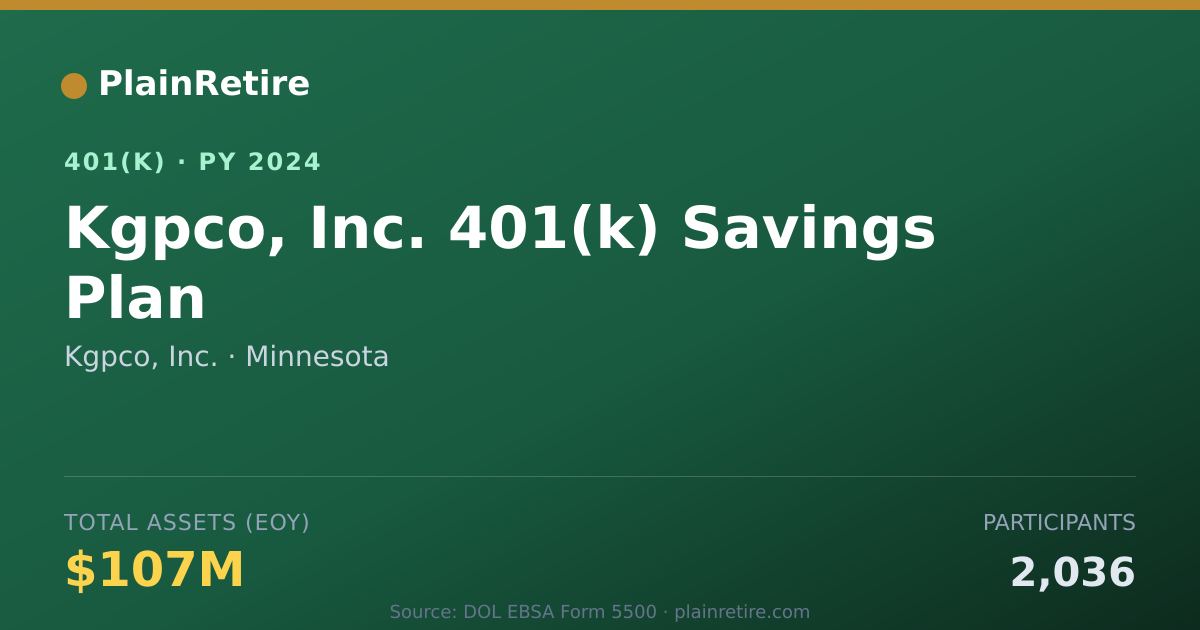 Shareable card for Kgpco, Inc. 401(k) Plan (2024)