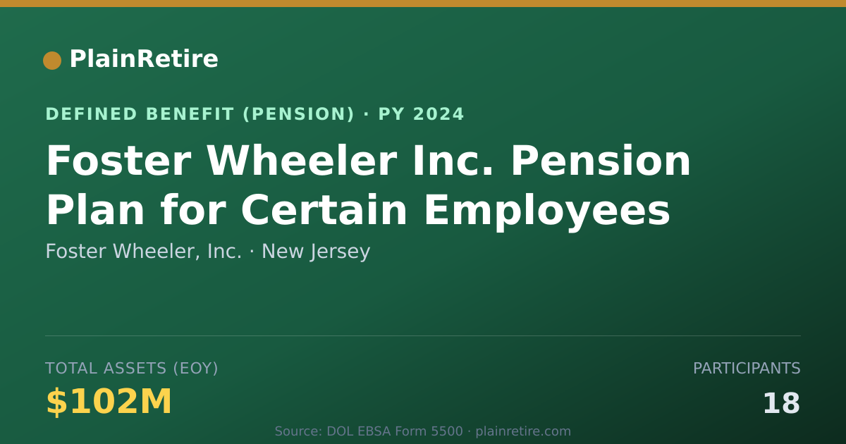 Shareable card for Foster Wheeler, Inc. Pension Plan (2024)