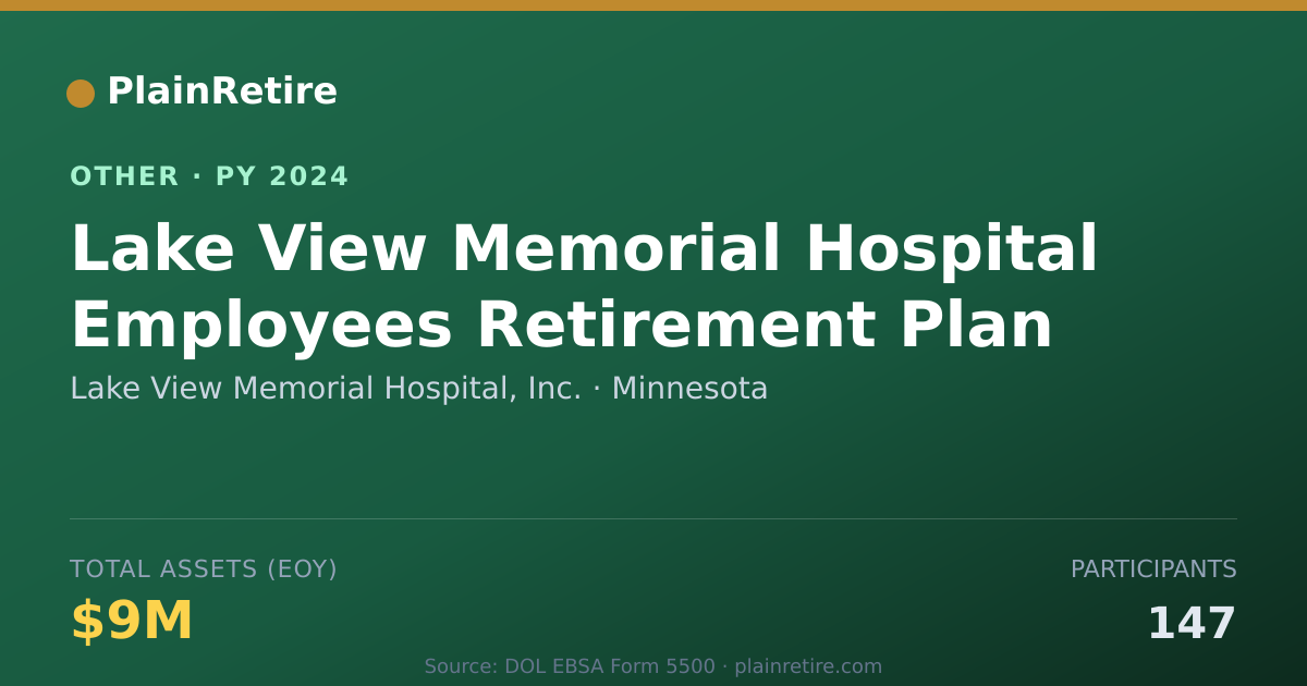 Shareable card for Lake View Memorial Hospital, Inc. Retirement Plan (2024)