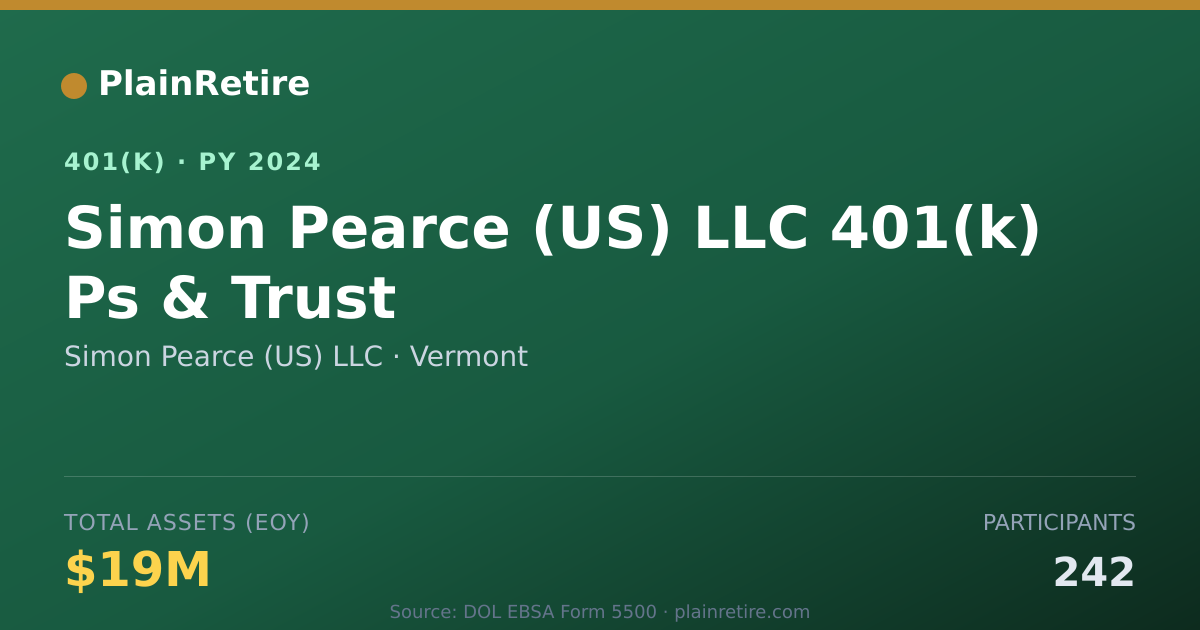 Shareable card for Simon Pearce (US) LLC 401(k) Plan (2024)