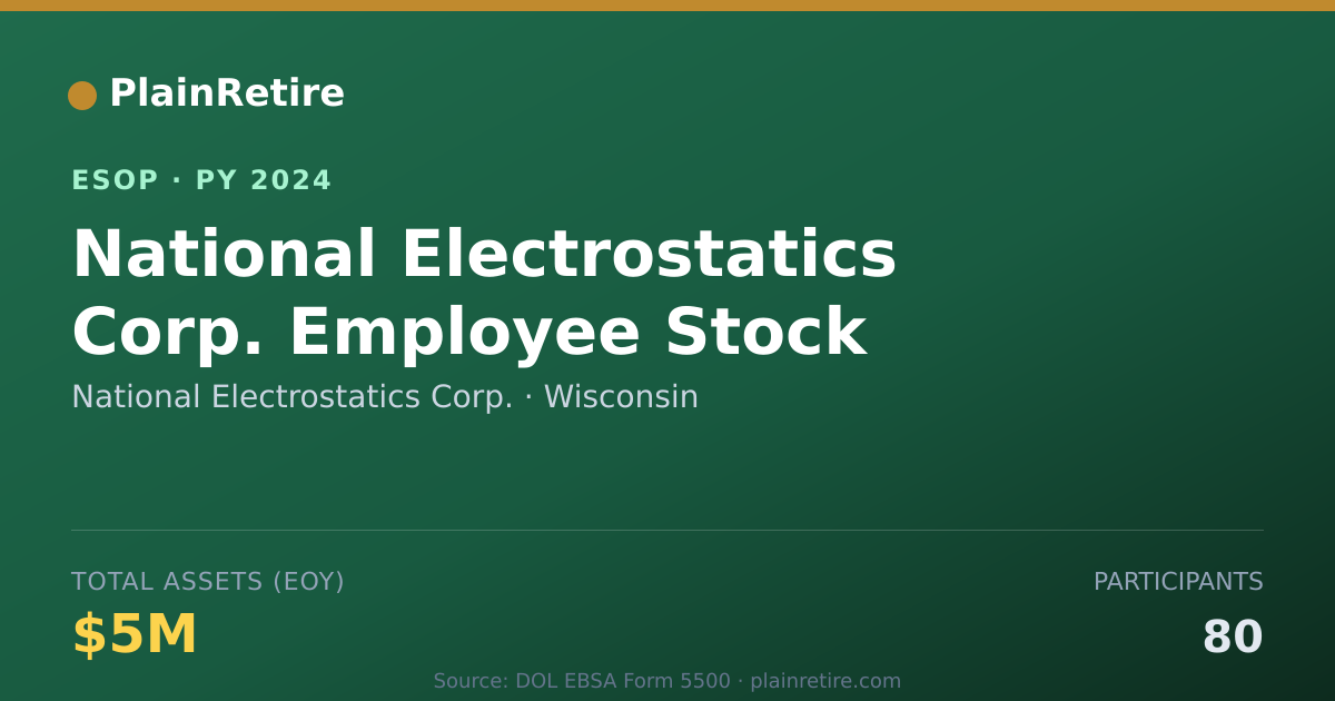 Shareable card for National Electrostatics Corp. ESOP (2024)