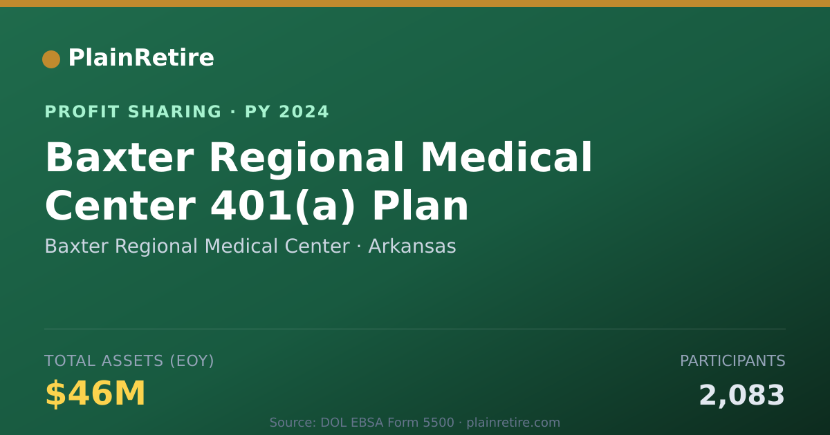 Shareable card for Baxter Regional Medical Center Profit Sharing Plan (2024)