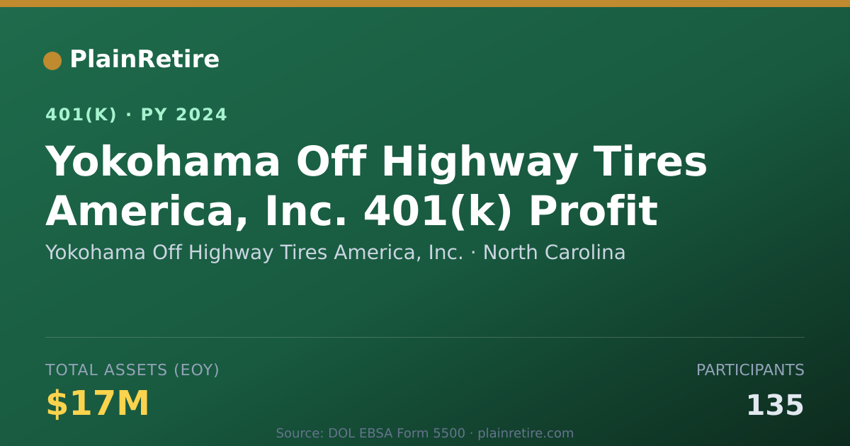 Shareable card for Yokohama Off Highway Tires America, Inc. 401(k) Plan (2024)