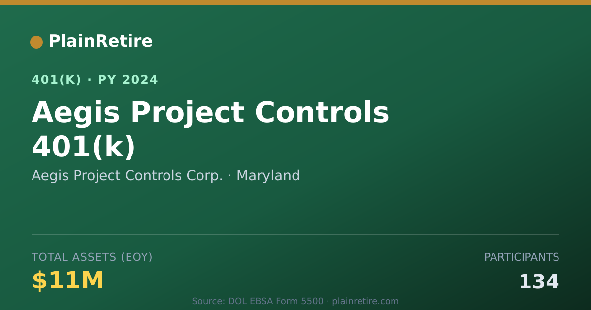 Shareable card for Aegis Project Controls Corp. 401(k) Plan (2024)