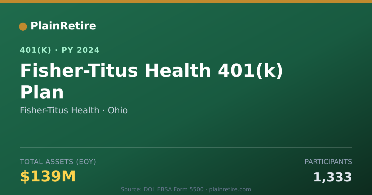 Shareable card for Fisher-Titus Health 401(k) Plan (2024)