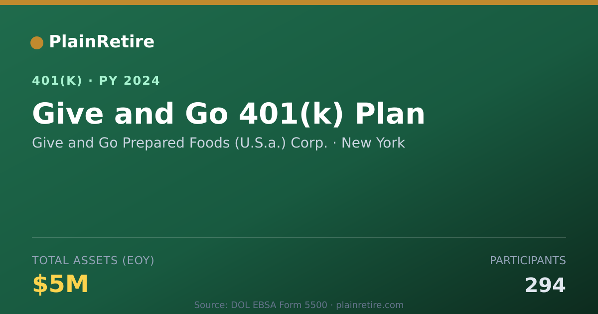 Shareable card for Give and Go Prepared Foods (U.S.a.) Corp. 401(k) Plan (2024)