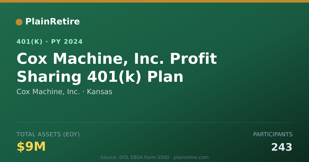 Shareable card for Cox Machine, Inc. 401(k) Plan (2024)