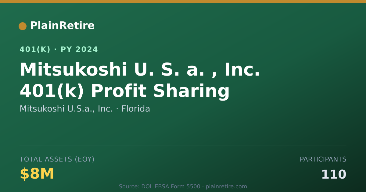 Shareable card for Mitsukoshi U.S.a., Inc. 401(k) Plan (2024)