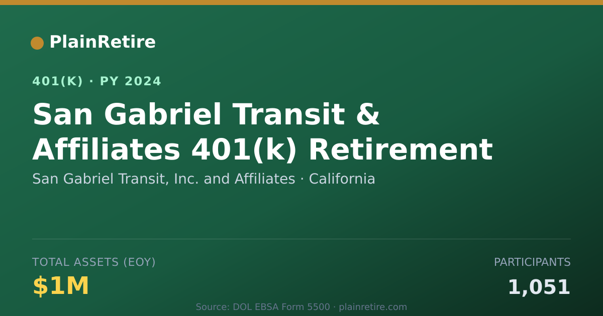 Shareable card for San Gabriel Transit, Inc. and Affiliates 401(k) Plan (2024)