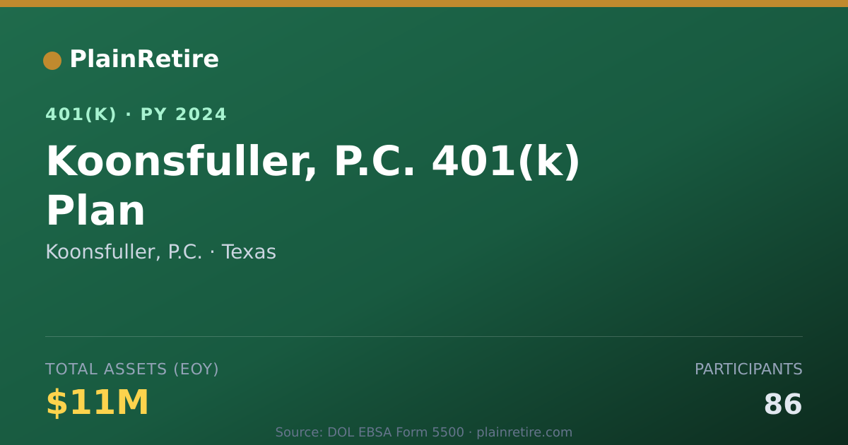 Shareable card for Koonsfuller, P.C. 401(k) Plan (2024)