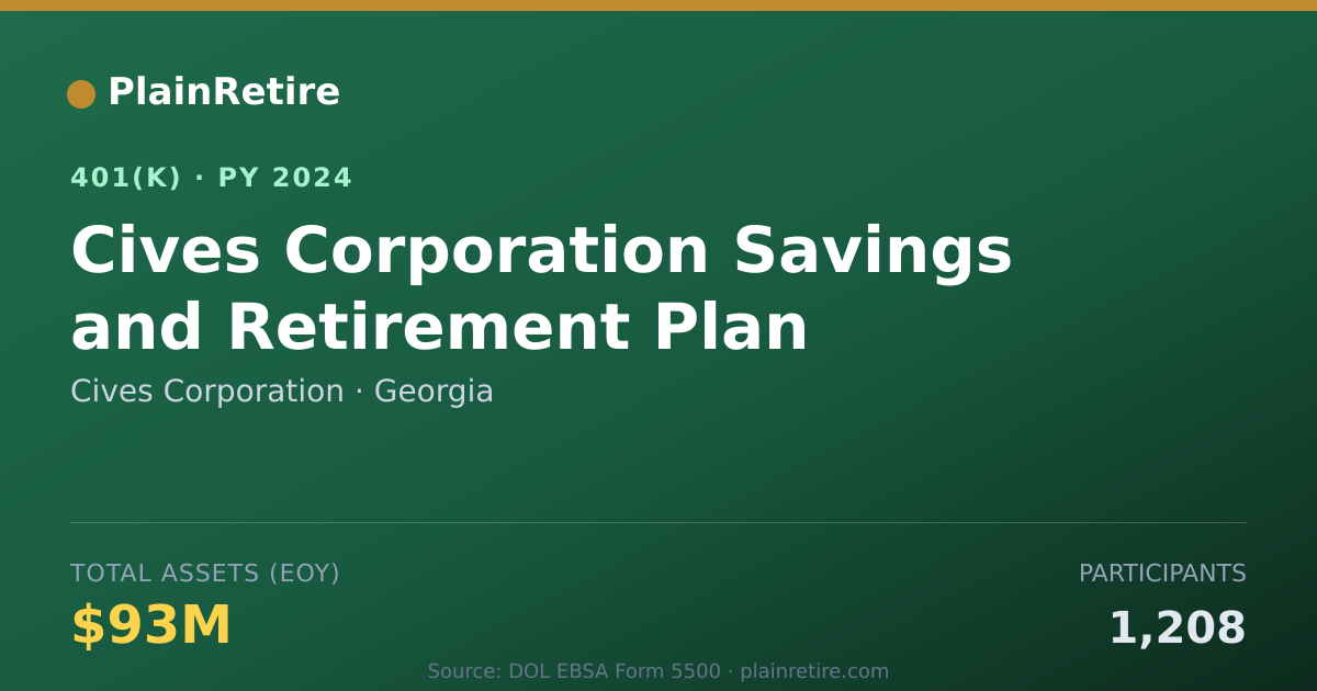 Shareable card for Cives Corporation 401(k) Plan (2024)