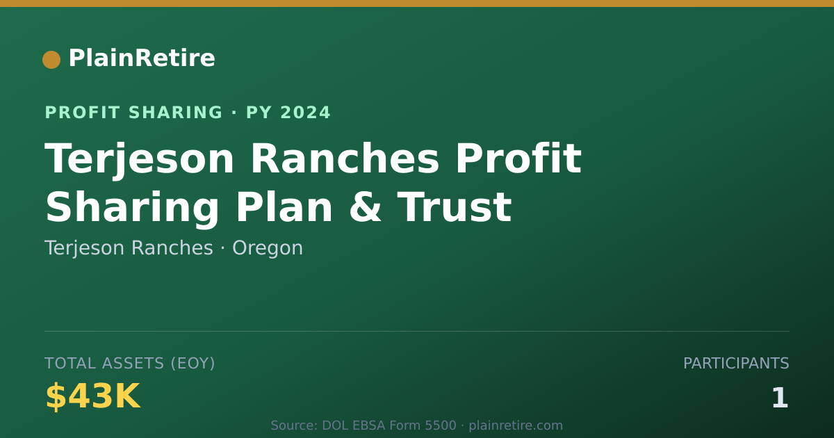 Shareable card for Terjeson Ranches Profit Sharing Plan (2024)