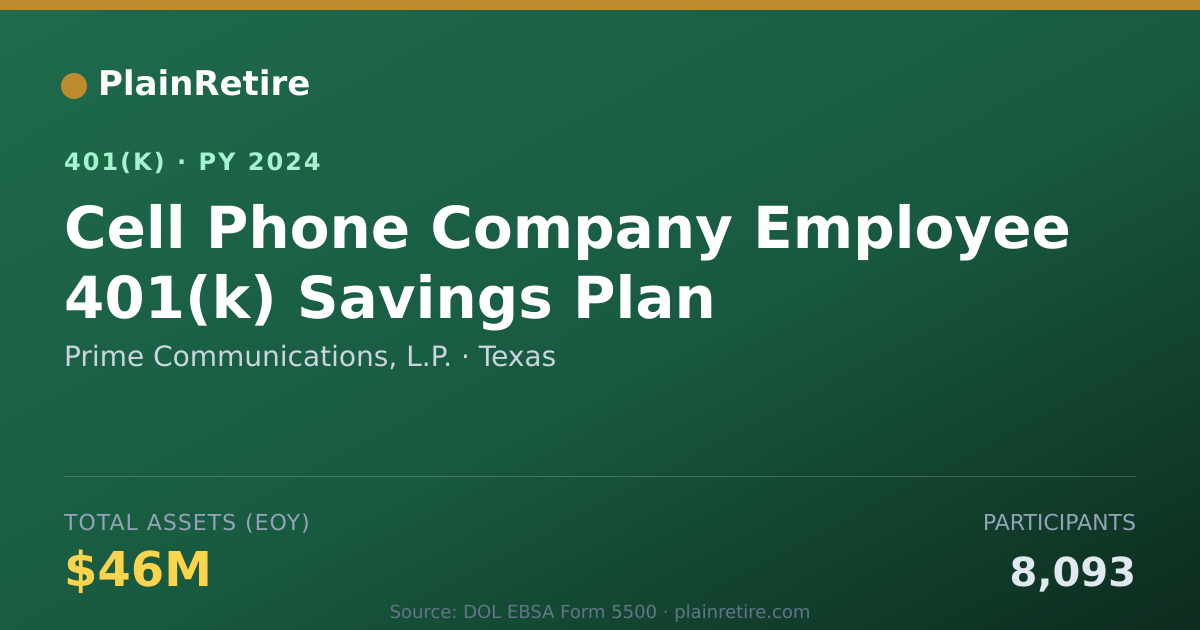 Shareable card for Prime Communications, L.P. 401(k) Plan (2024)