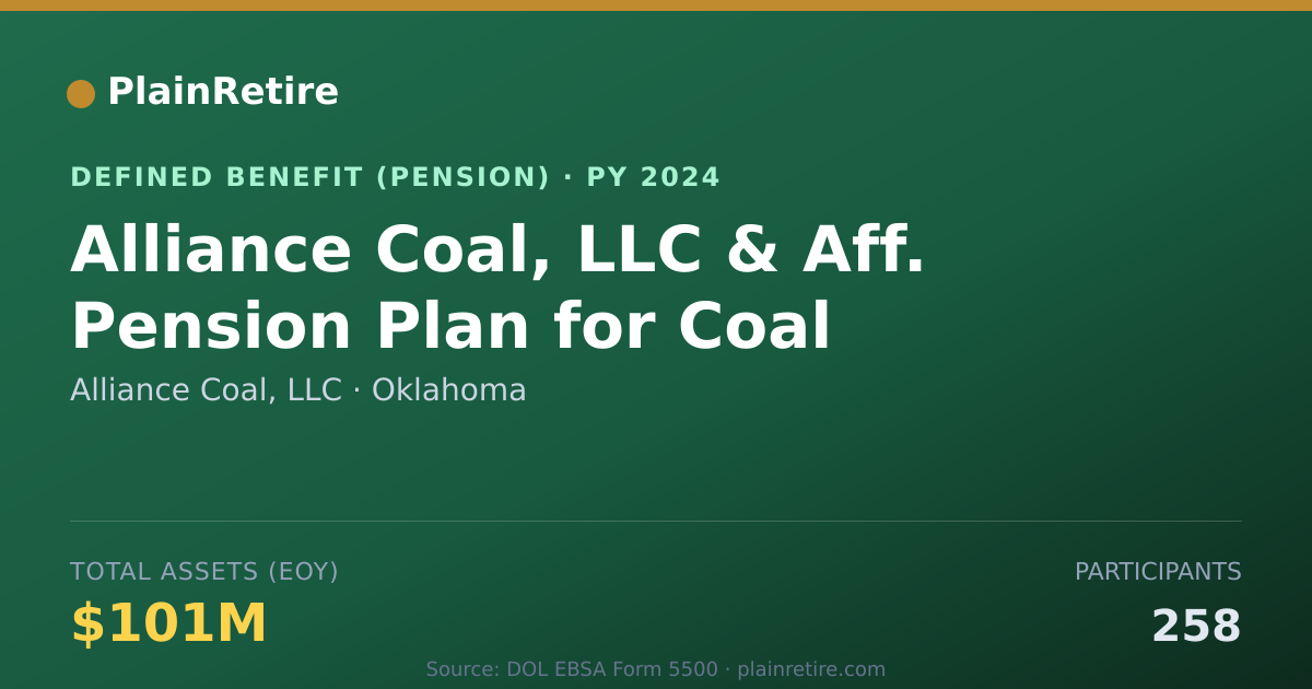 Shareable card for Alliance Coal, LLC Pension Plan (2024)
