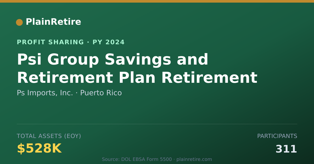 Shareable card for Ps Imports, Inc. Profit Sharing Plan (2024)