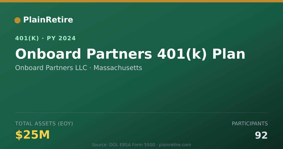 Shareable card for Onboard Partners LLC 401(k) Plan (2024)