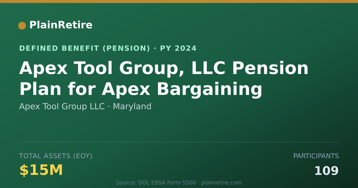 Shareable card for Apex Tool Group LLC Pension Plan (2024)