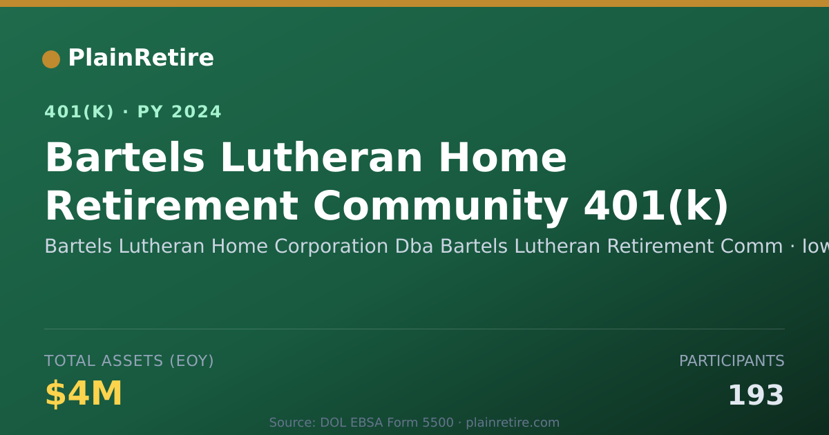 Shareable card for Bartels Lutheran Home Corporation Dba Bar 401(k) Plan (2024)