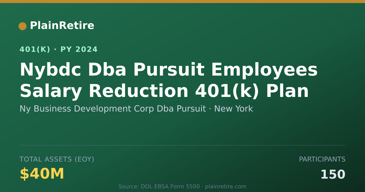 Shareable card for Ny Business Development Corp Dba Pursuit 401(k) Plan (2024)