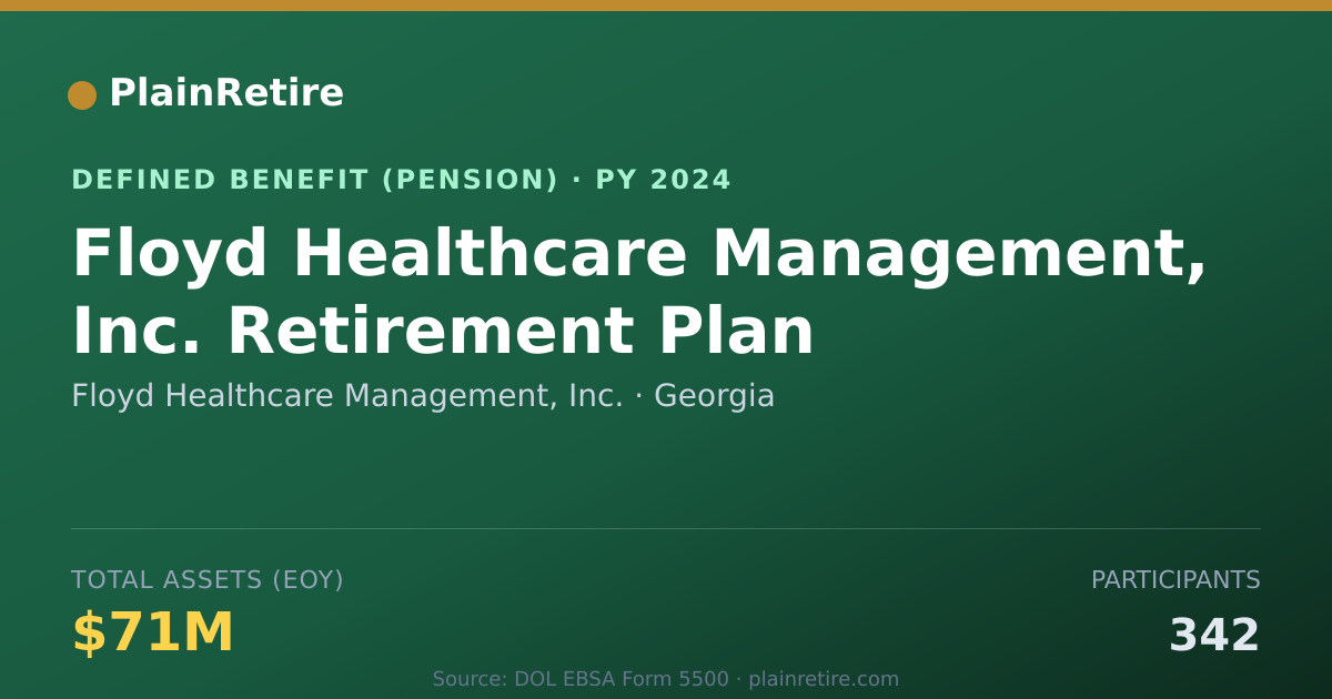 Shareable card for Floyd Healthcare Management, Inc. Pension Plan (2024)