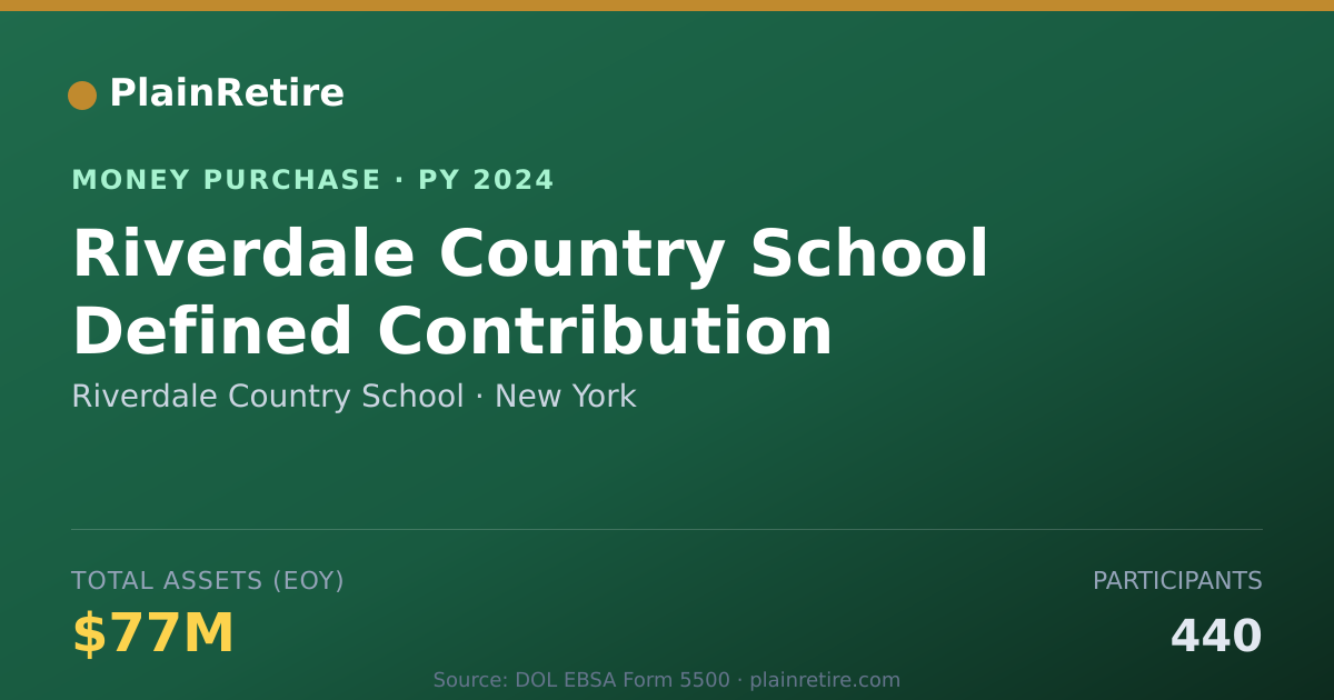 Shareable card for Riverdale Country School Money Purchase Plan (2024)