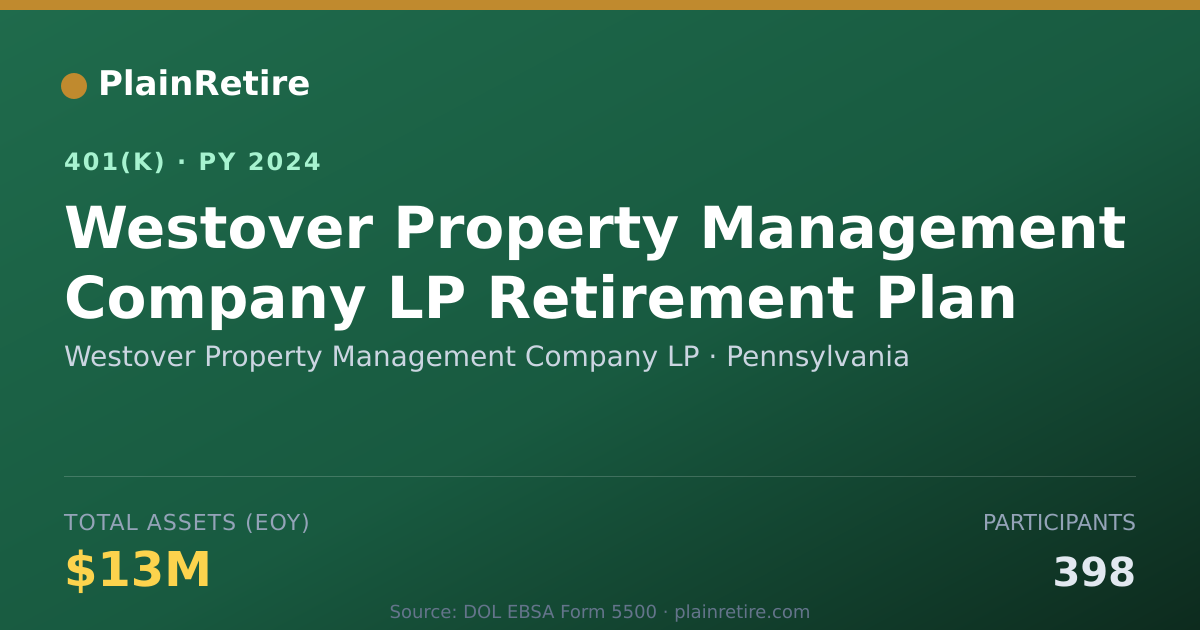 Shareable card for Westover Property Management Company LP 401(k) Plan (2024)