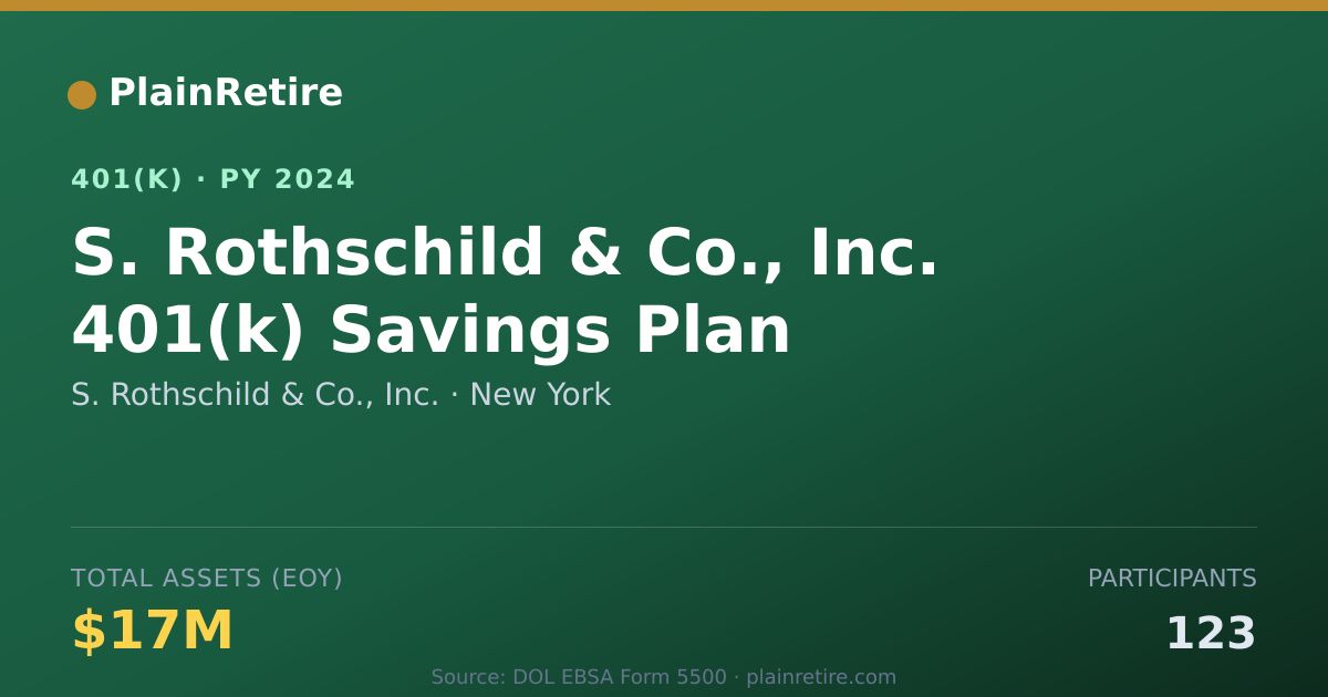 Shareable card for S. Rothschild & Co., Inc. 401(k) Plan (2024)