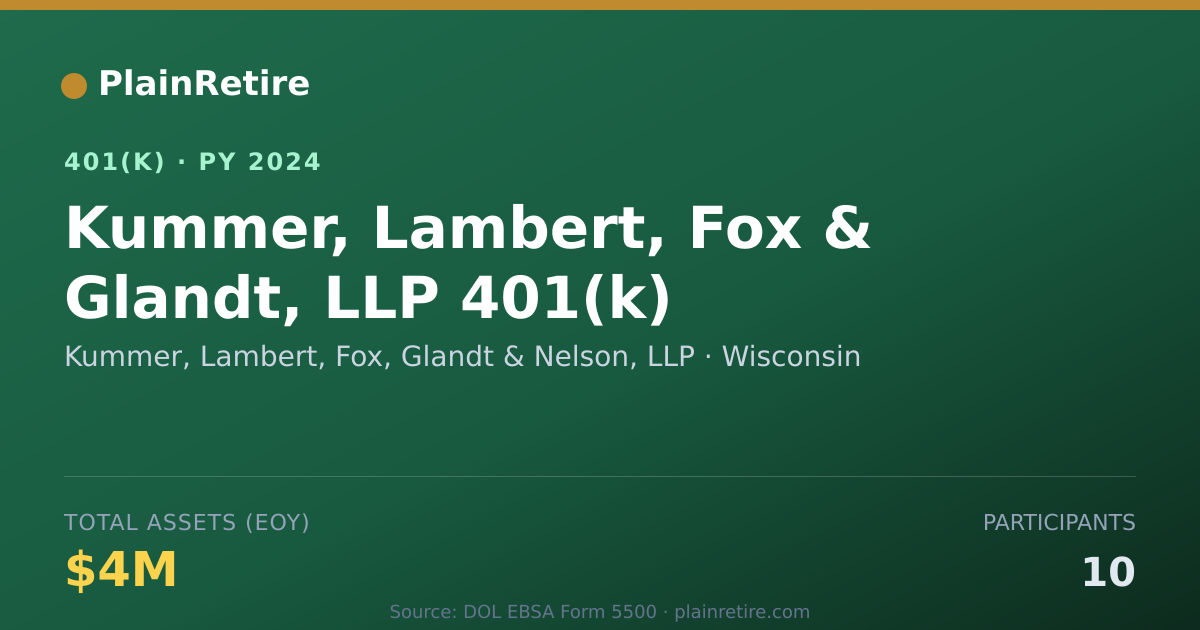 Shareable card for Kummer, Lambert, Fox, Glandt & Nelson, LL 401(k) Plan (2024)