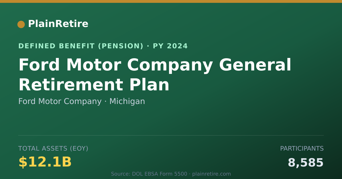 Shareable card for Ford Motor Company Pension Plan (2024)