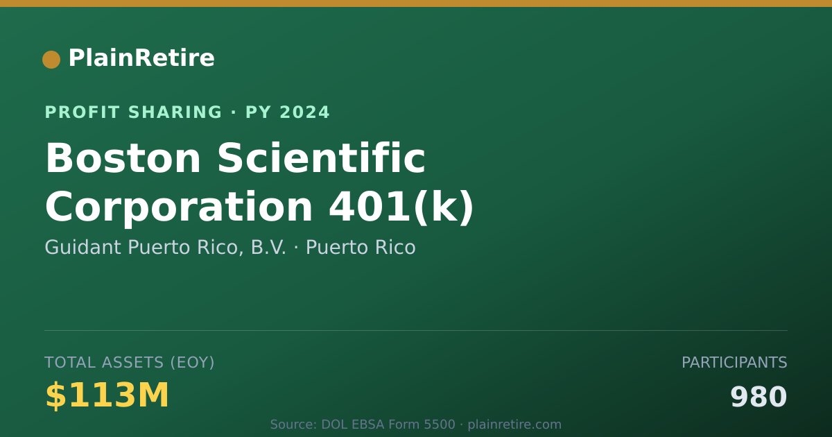 Shareable card for Guidant Puerto Rico, B.V. Profit Sharing Plan (2024)