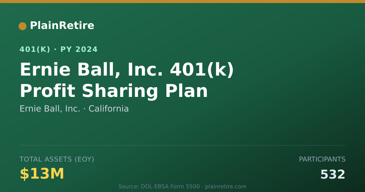 Shareable card for Ernie Ball, Inc. 401(k) Plan (2024)
