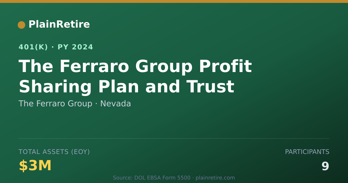 Shareable card for The Ferraro Group 401(k) Plan (2024)