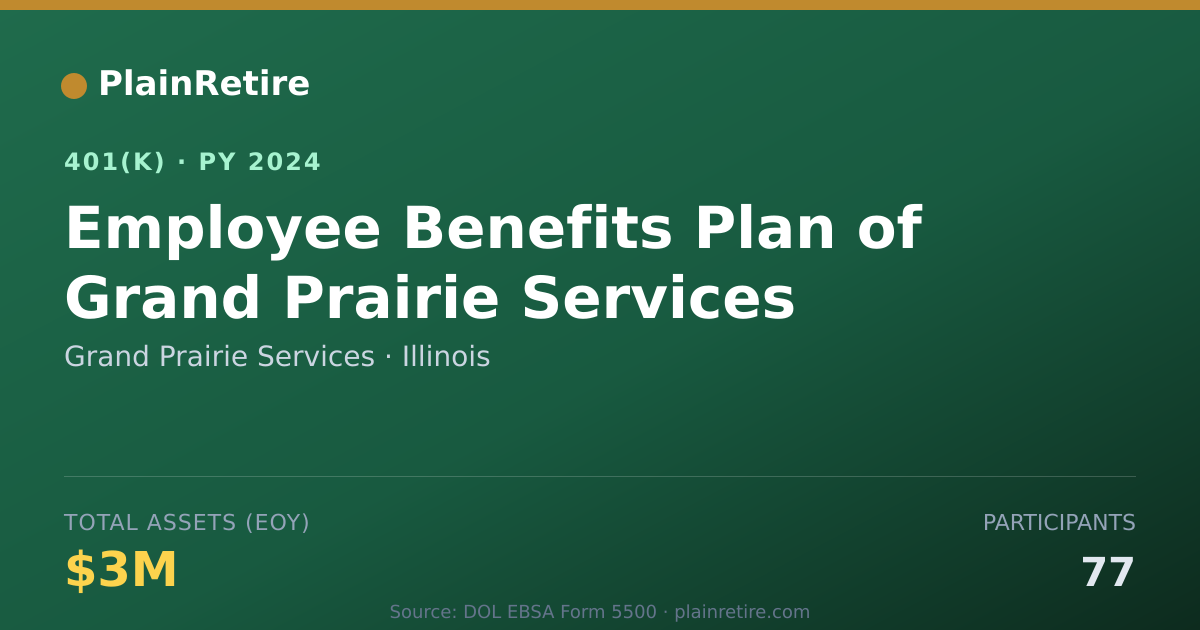 Shareable card for Grand Prairie Services 401(k) Plan (2024)