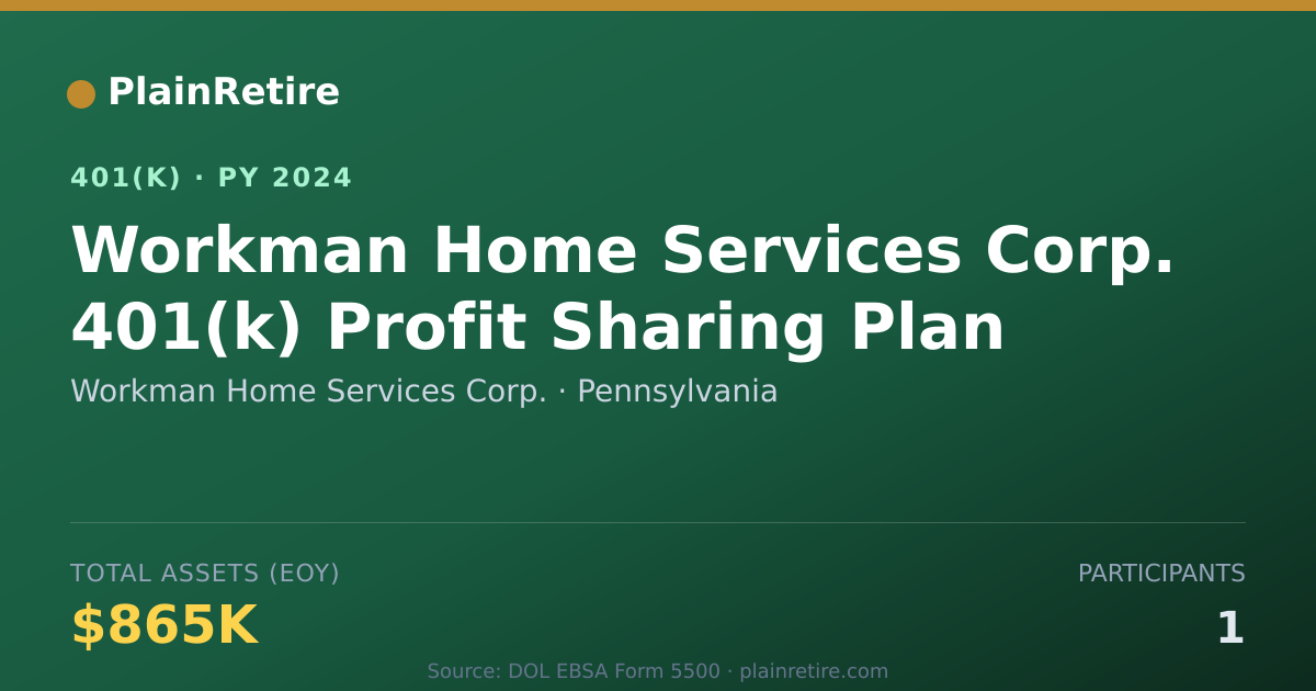 Shareable card for Workman Home Services Corp. 401(k) Plan (2024)