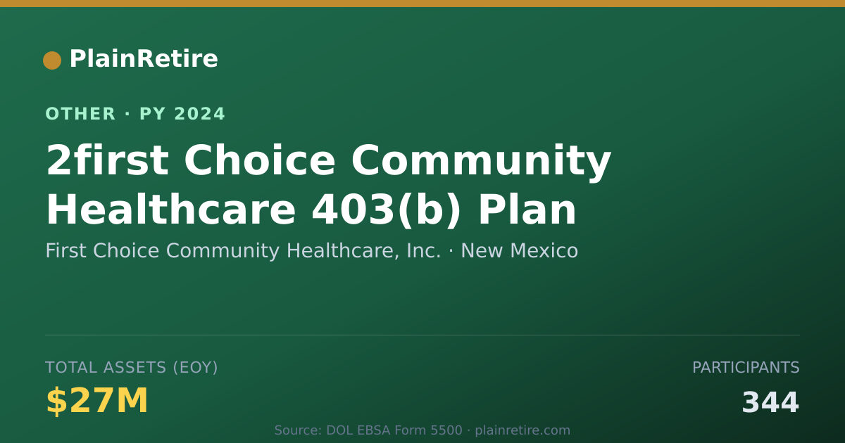 Shareable card for First Choice Community Healthcare, In Retirement Plan (2024)