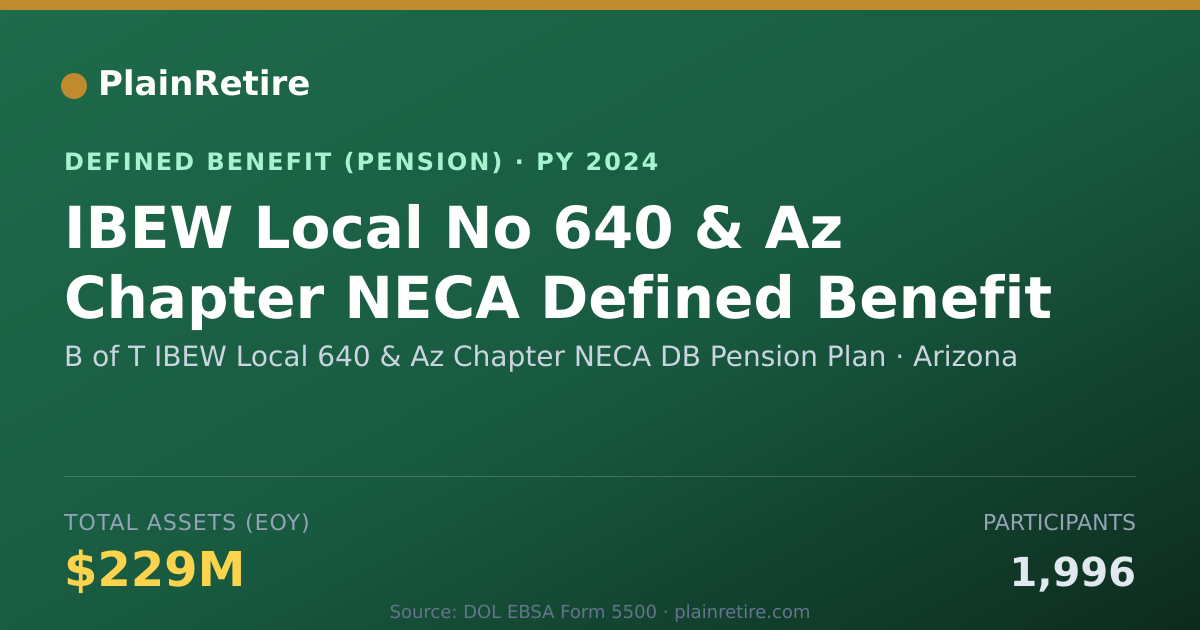 Shareable card for B of T IBEW Local 640 & Az Chapter NECA Pension Plan (2024)