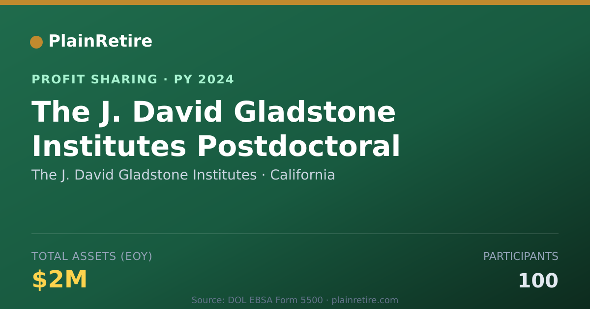 Shareable card for The J. David Gladstone Institutes Profit Sharing Plan (2024)