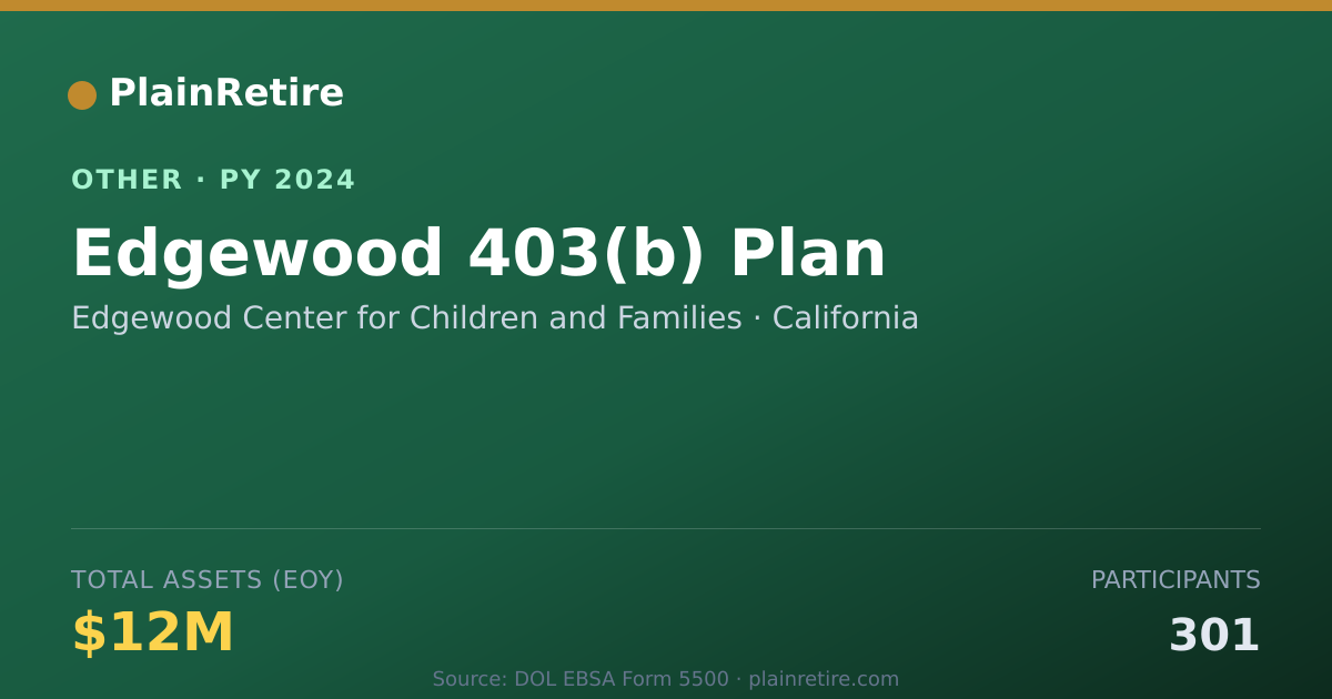 Shareable card for Edgewood Center for Children and Fami Retirement Plan (2024)