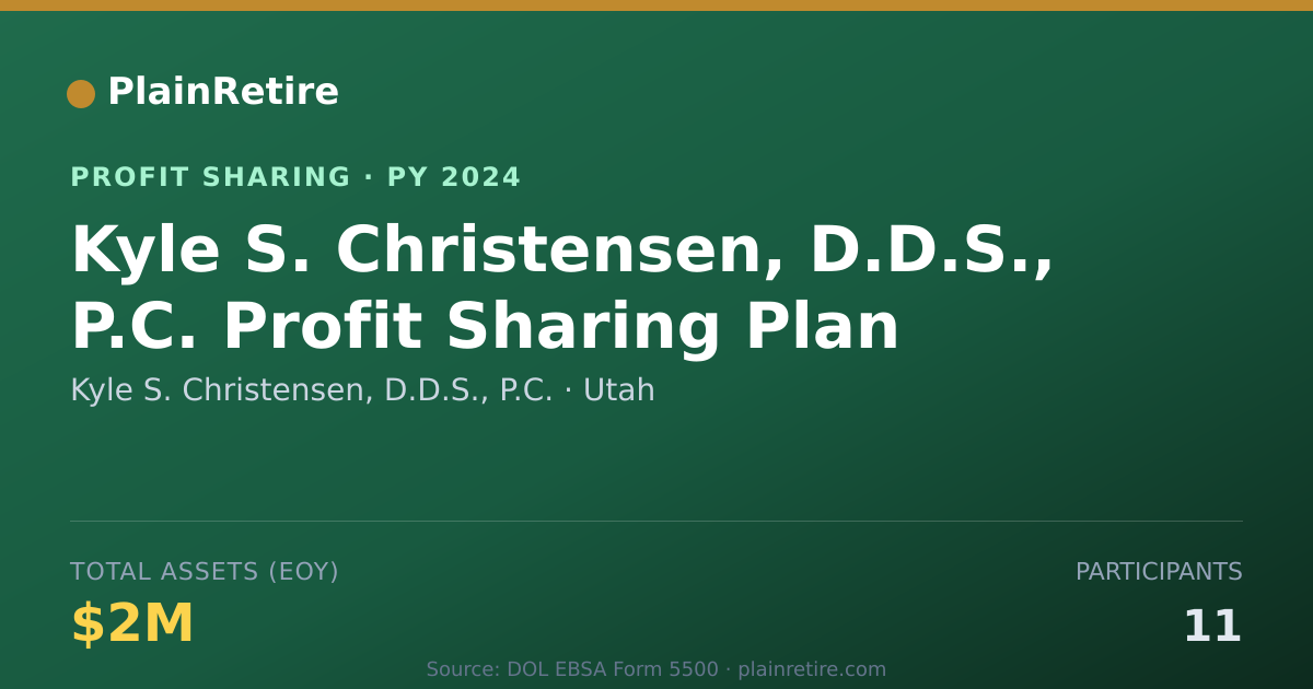 Shareable card for Kyle S. Christensen, D.D.S., P.C. Profit Sharing Plan (2024)