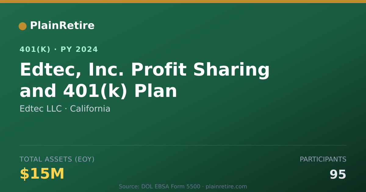 Shareable card for Edtec LLC 401(k) Plan (2024)