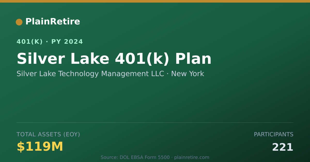 Shareable card for Silver Lake Technology Management LLC 401(k) Plan (2024)
