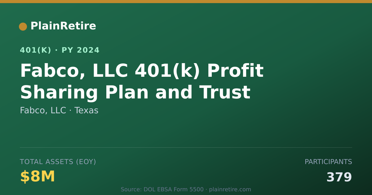 Shareable card for Fabco, LLC 401(k) Plan (2024)