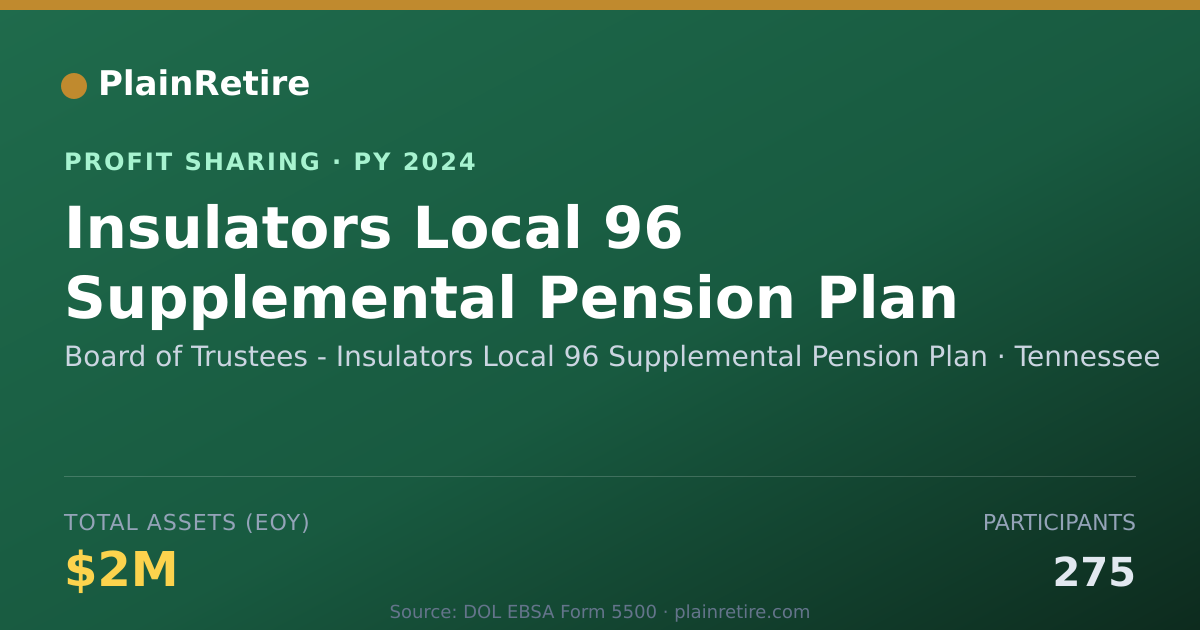 Shareable card for Board of Trustees - Insulators Lo Profit Sharing Plan (2024)