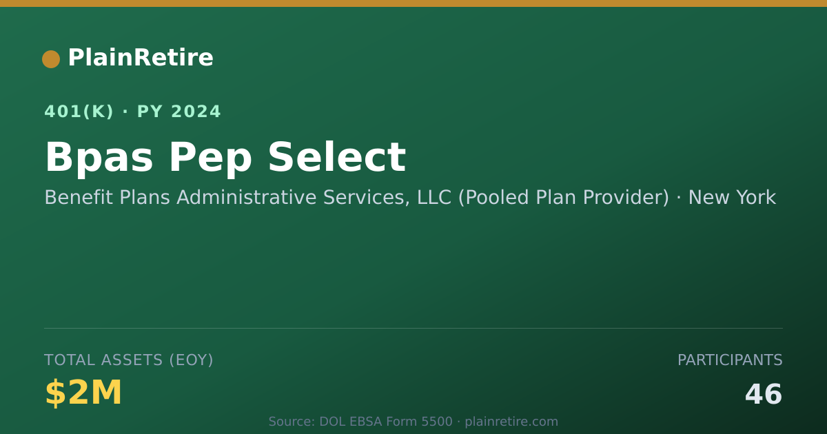 Shareable card for Benefit Plans Administrative Services, LL 401(k) Plan (2024)